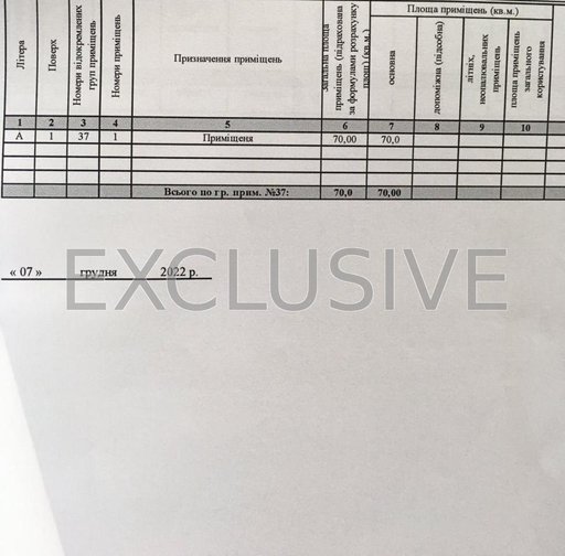 Продажа 1 кімнатного будинку по Грушецька вулиця 8
