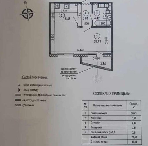 Продажа 1 кімнатної квартири на Прирічна вулиця 17/19
