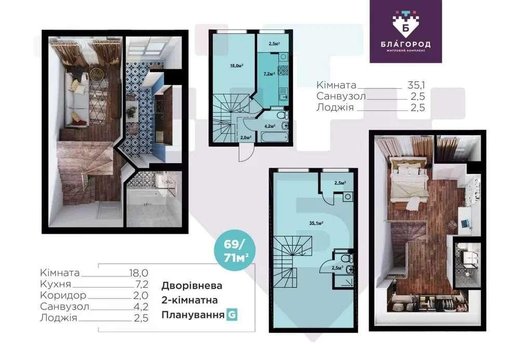 Продажа 2 кімнатної квартири на Градинська вулиця 6